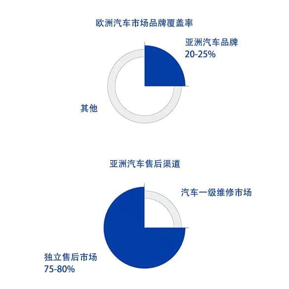 腾博会官网·专业效劳,诚信为本